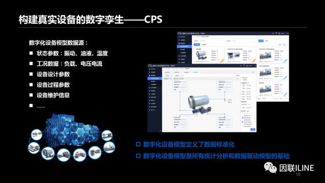 設備管理
